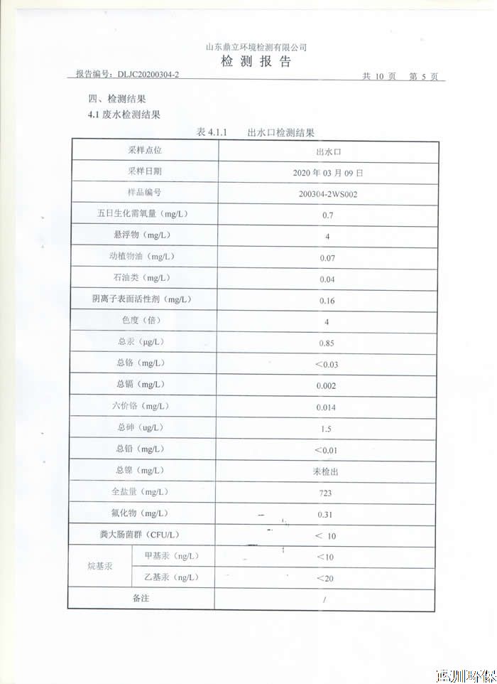 公示：仲君污水處理廠3月份檢測(cè)報(bào)告