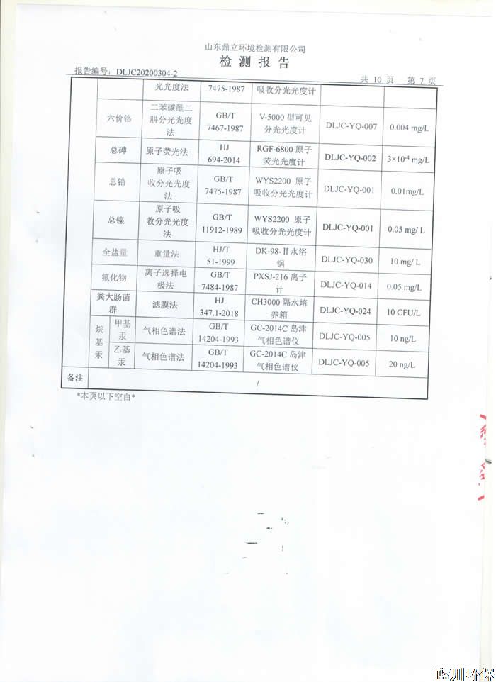 公示：仲君污水處理廠3月份檢測(cè)報(bào)告