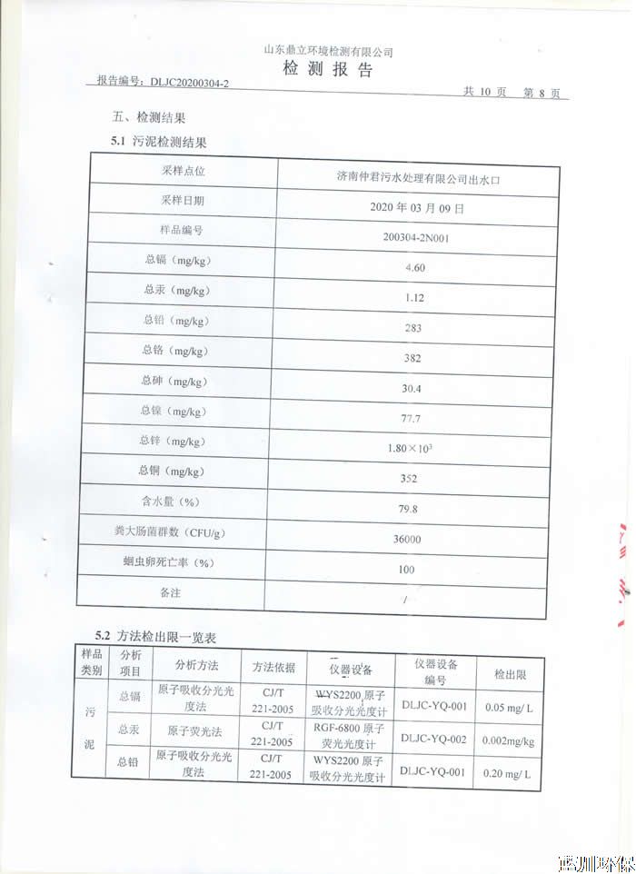 公示：仲君污水處理廠3月份檢測(cè)報(bào)告